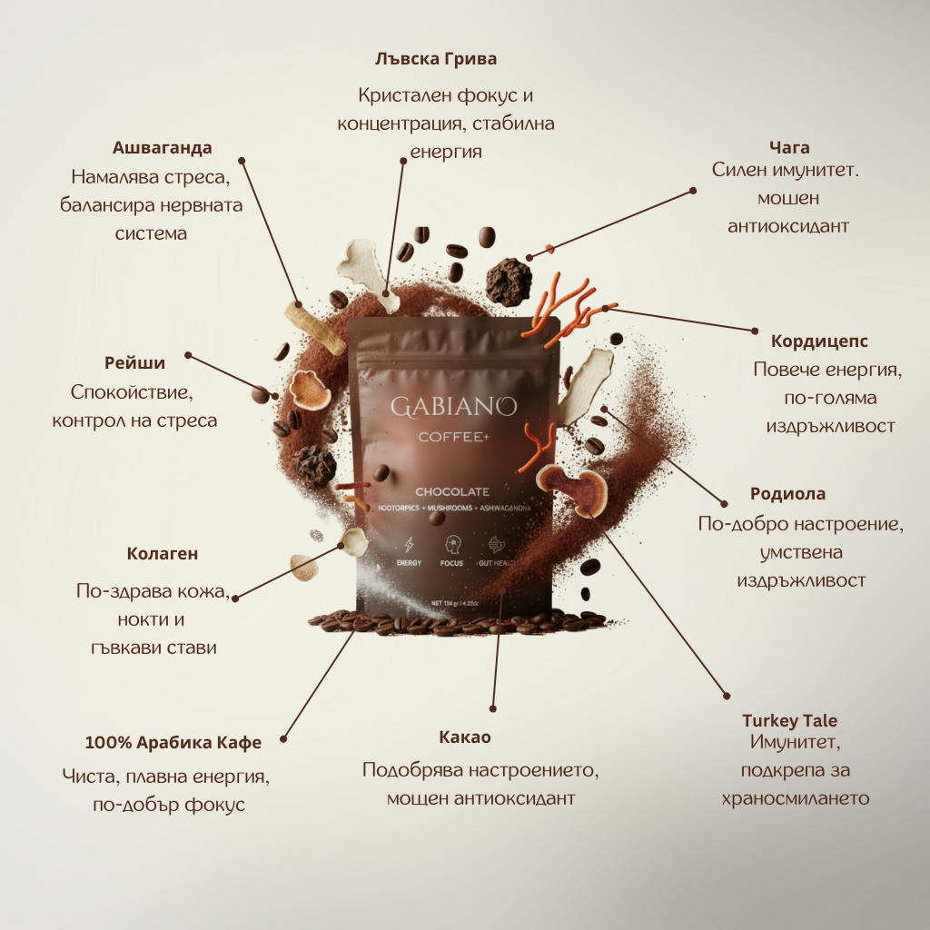 Chocolate Coffee by Gabianо