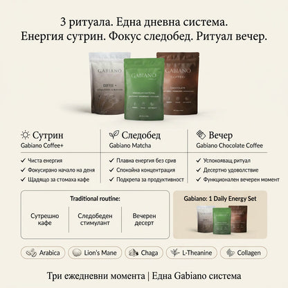 Gabiano Energy Set